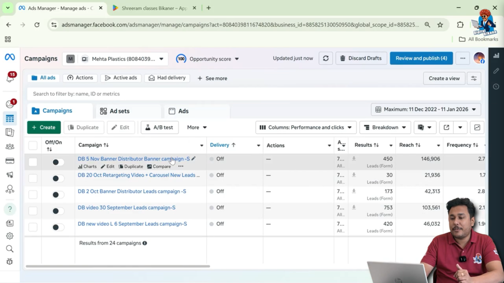Facebook Ads Manager dashboard displaying multiple lead ad campaigns