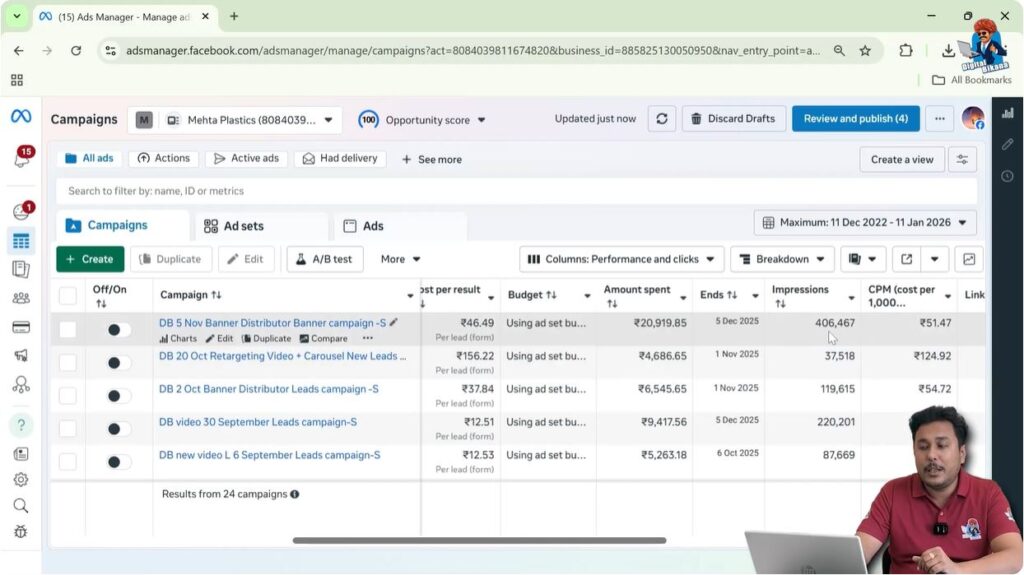 Reach and impressions data shown in Meta Ads Manager report