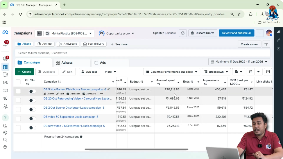 Total ad spend displayed in Facebook Ads Manager campaign overview