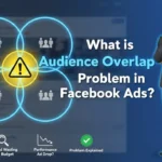 In this article we are going to discuss about What is Audience Overlap Problem in Facebook Ads