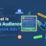 In this article we are going to discuss about What is Custom Audience in Facebook Ads