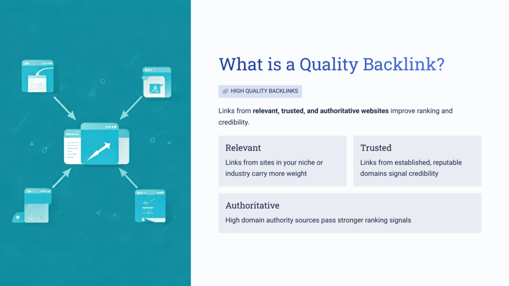 What is a Quality Backlink