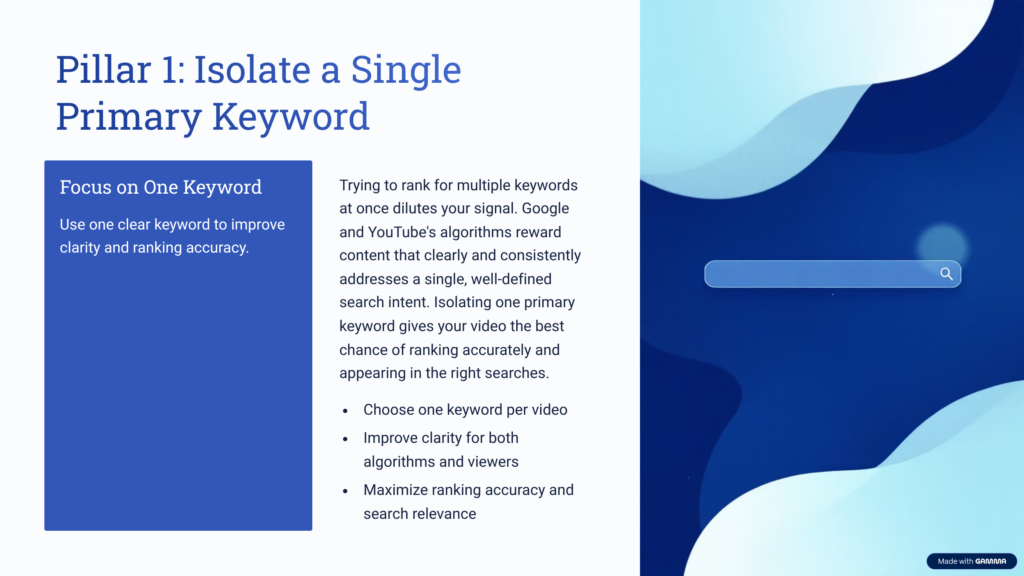 Focused keyword strategy illustration showing single keyword targeting for YouTube SEO