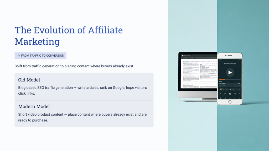 The Evolution of Affiliate Marketing