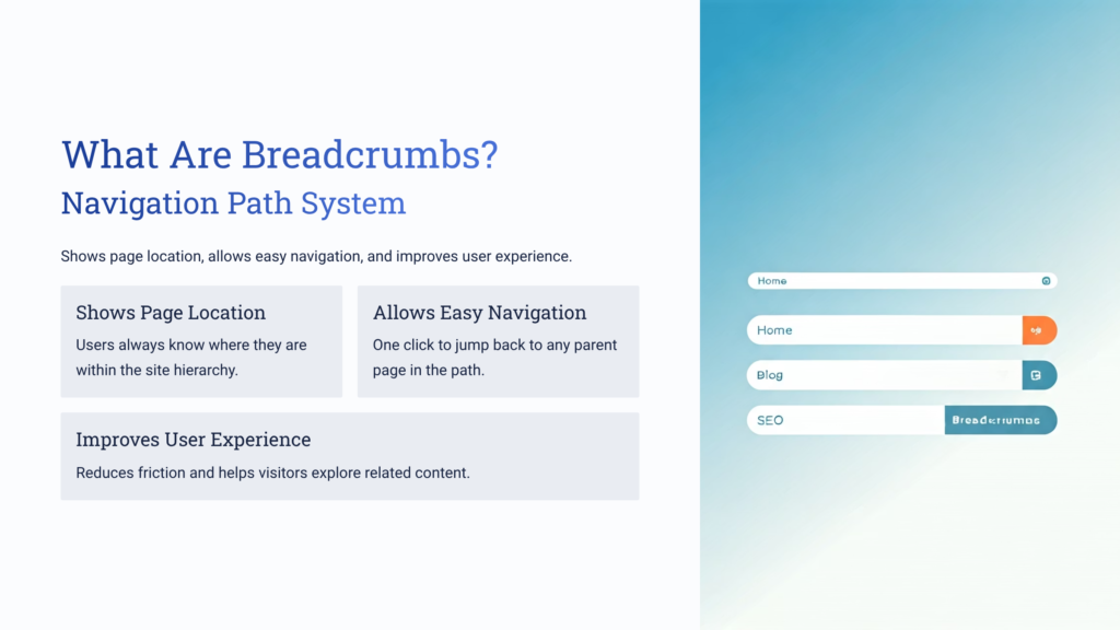 What is Breadcrumb Navigation in SEO