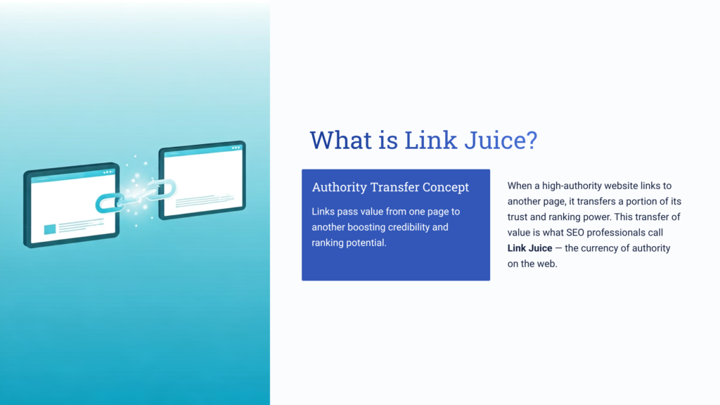What is Link Juice