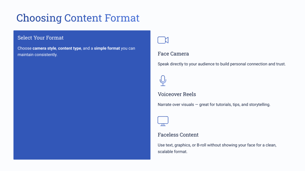 Choosing Content Format