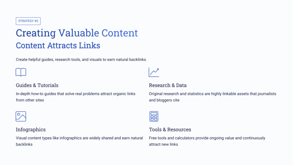 Creating Valuable Content