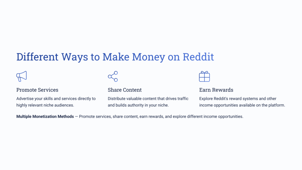 multiple methods to earn money on Reddit including business promotion and affiliate marketing