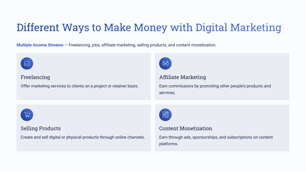multiple income streams in digital marketing like freelancing and affiliate