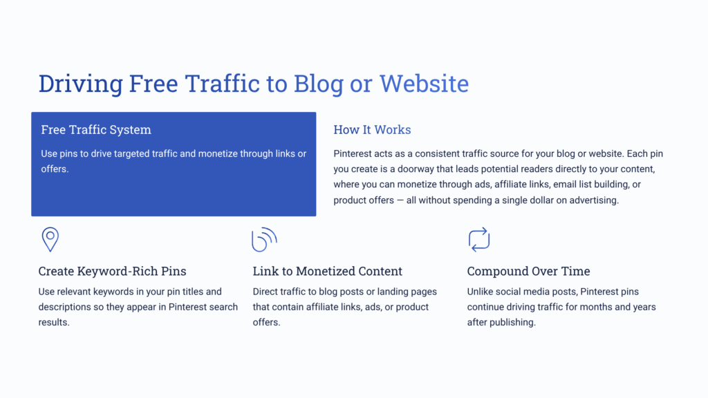 Driving Free Traffic to Blog or Website