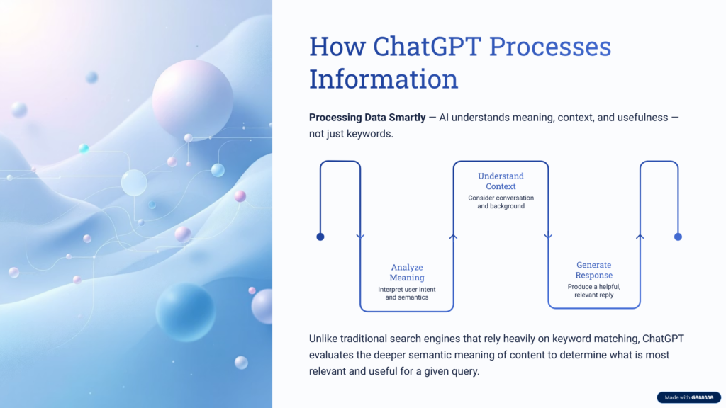 How ChatGPT Processes Information