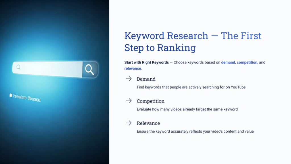 Keyword research process for YouTube showing search terms, analysis, and ranking opportunities