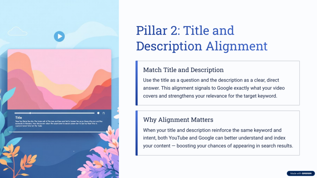 YouTube title and description alignment example showing question and answer SEO structure