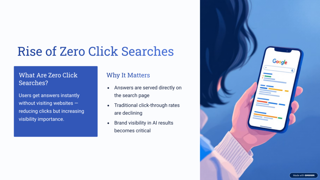 AI Overview example with AI generated answers and multiple website citations