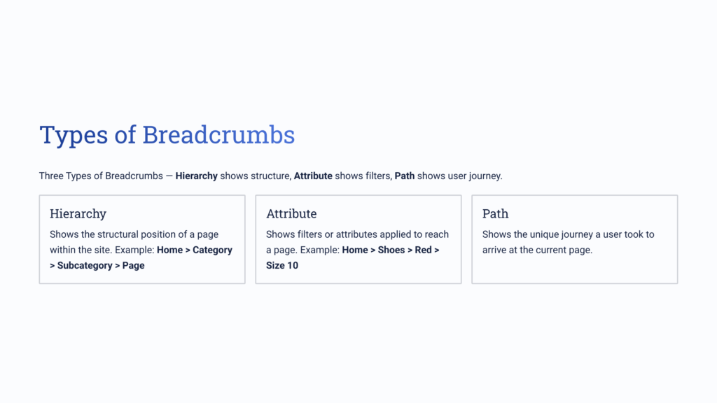 Types of Breadcrumbs