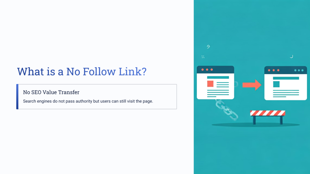 What is a No Follow Link