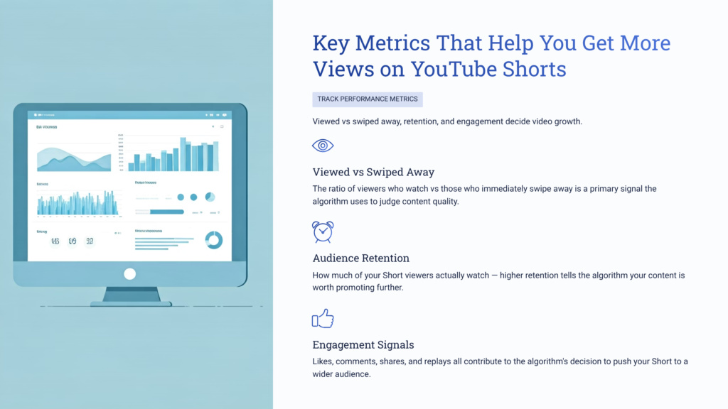 Key Metrics That Help You Get More Views on YouTube Shorts