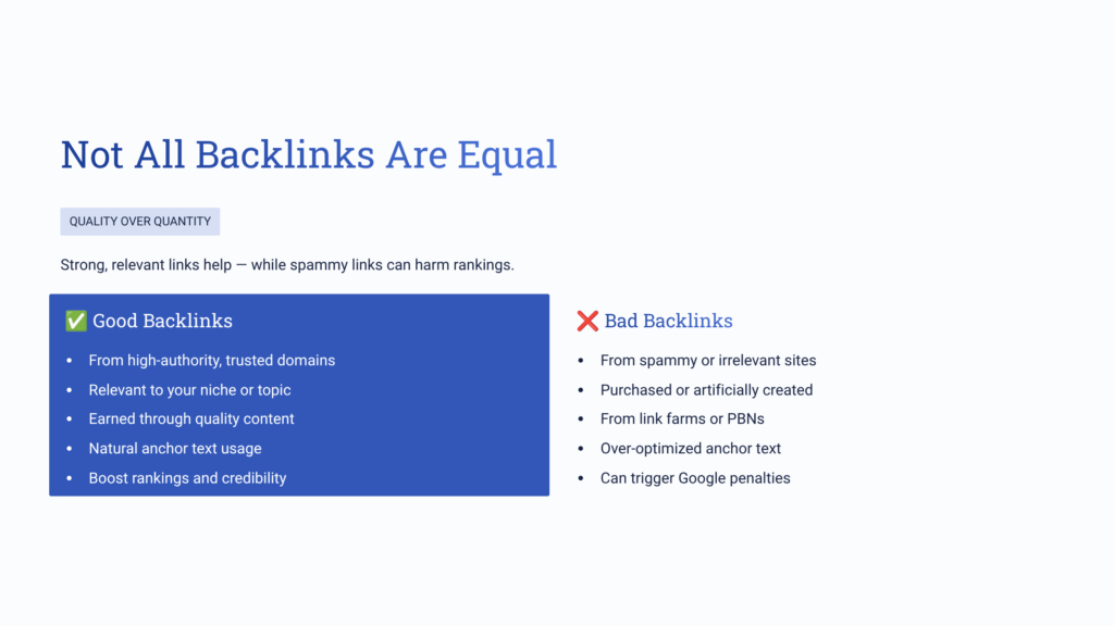 Not All Backlinks Are Equal