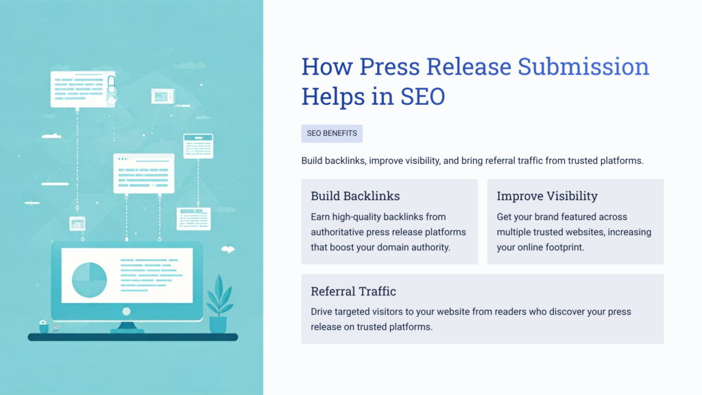 How Press Release Submission Helps in SEO