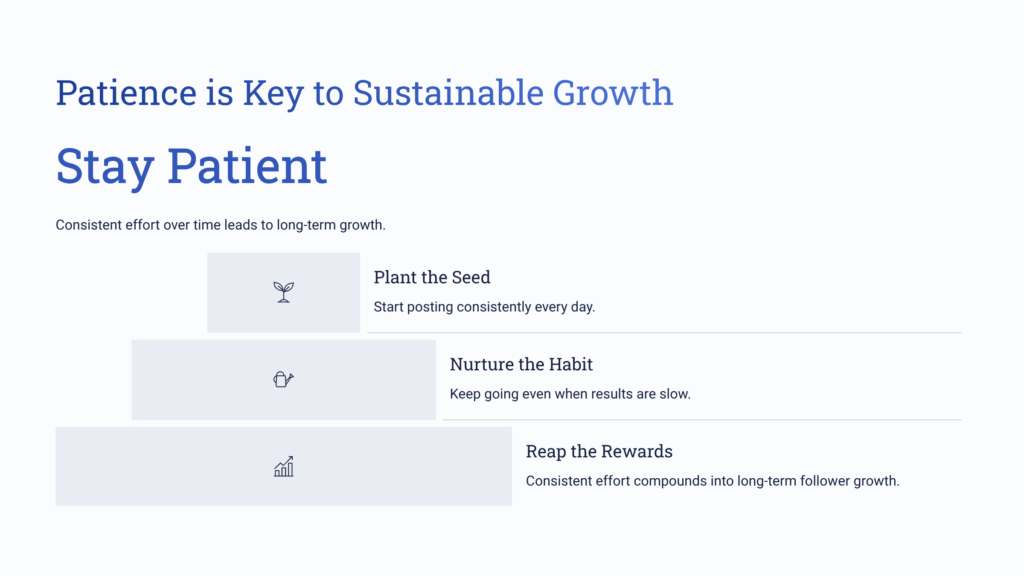 Patience is Key to Sustainable Growth