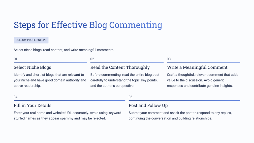 Steps for Effective Blog Commenting