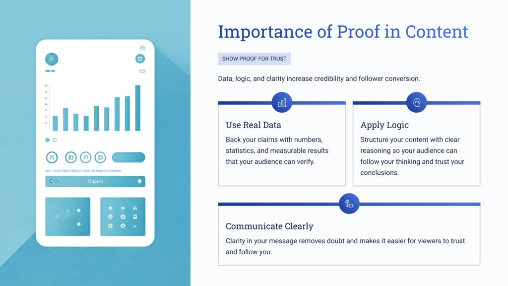 Importance of Proof in Content