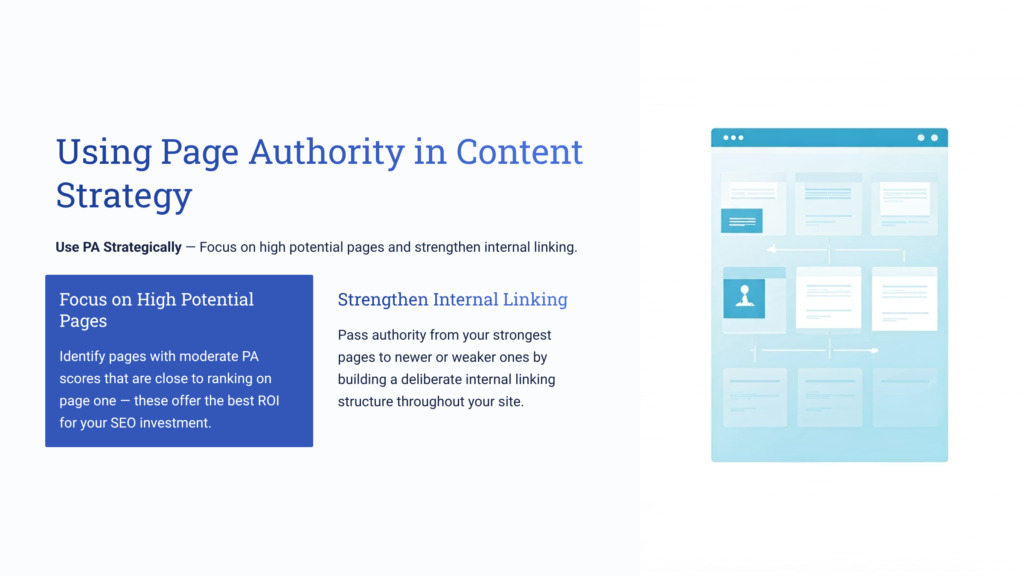 Using Page Authority in Content Strategy