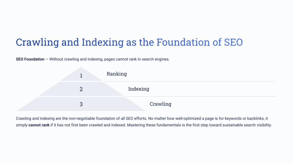Crawling and Indexing as the Foundation of SEO